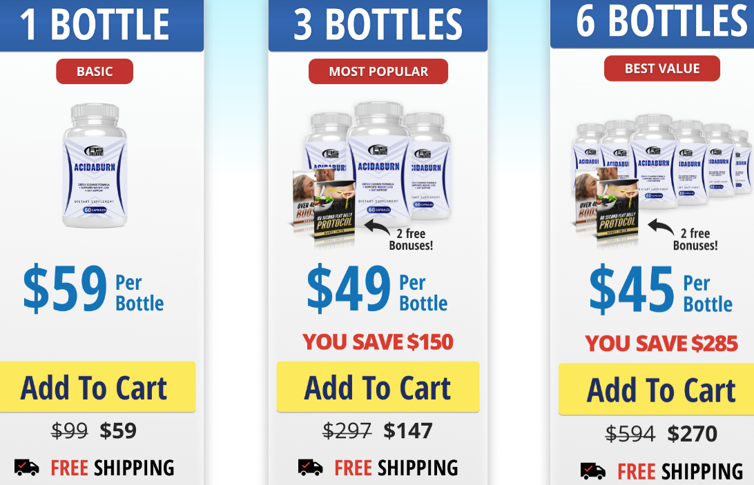 acidabum weight lose image