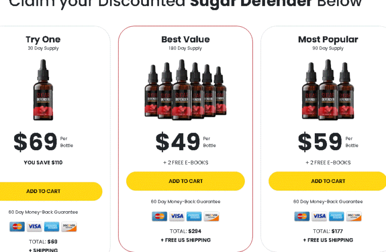 Are you suffering from constant mid-day energy crashes, infuriating brain-fog or incurable irritability?