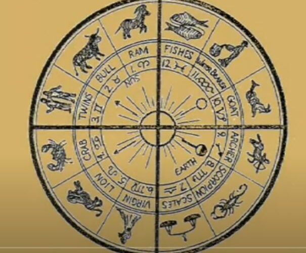 Jesus and The Sun God (Zeitgeist excerpt)